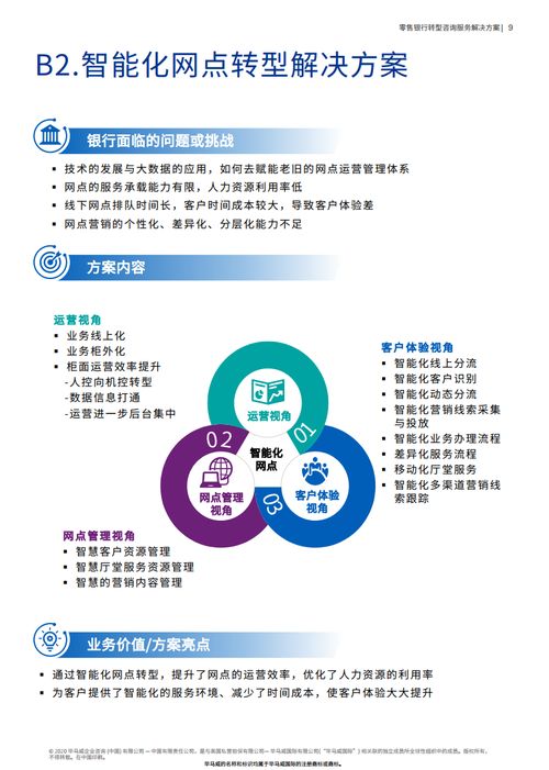 未来银行2.0 零售银行转型咨询服务解决方案