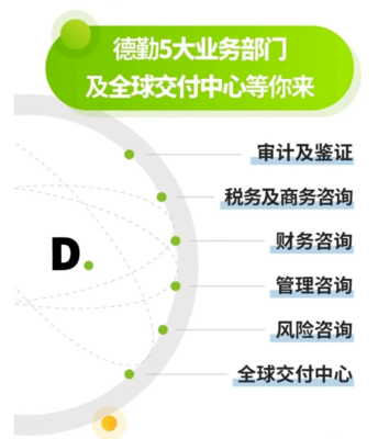 刚刚,国内普华永道校招全面开启!不限专业,招满即止!